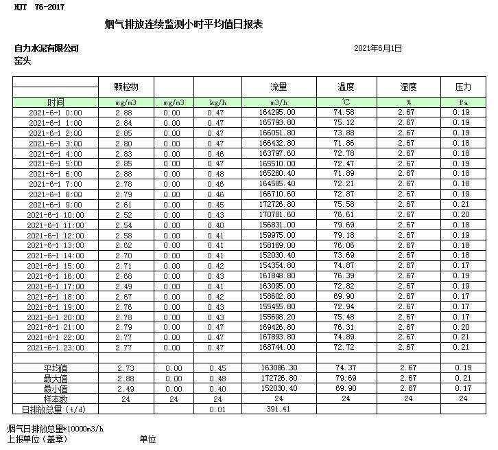 F6福鹿会_官方平台app下载
