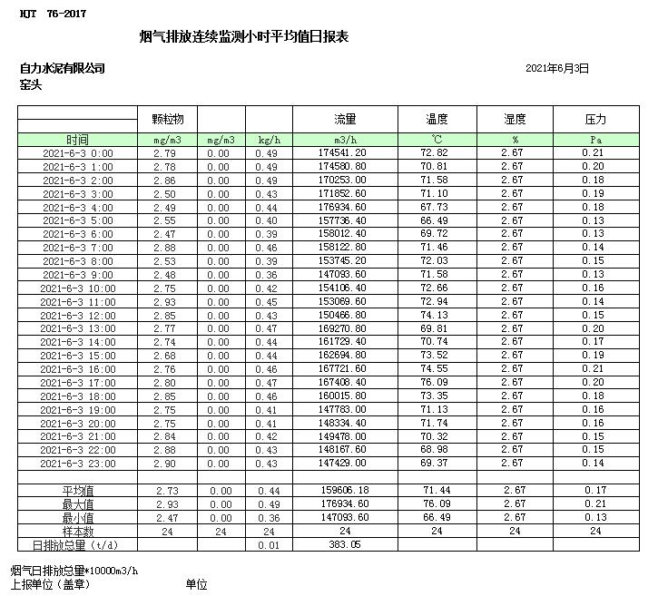 F6福鹿会_官方平台app下载