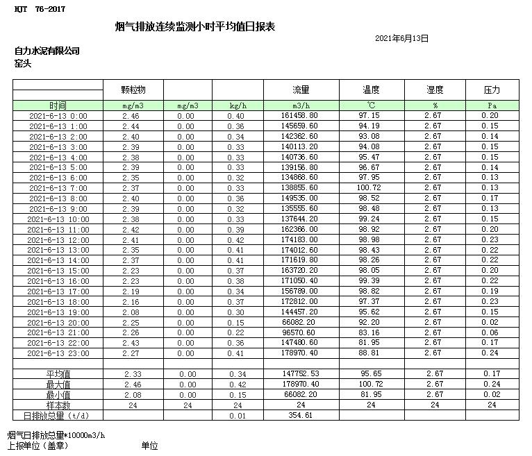 F6福鹿会_官方平台app下载