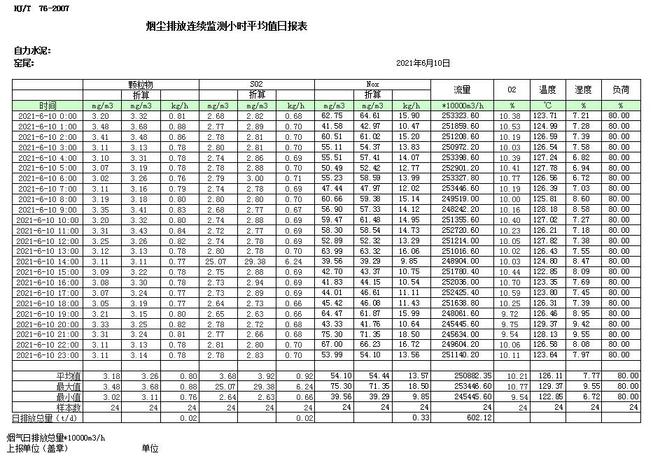 F6福鹿会_官方平台app下载