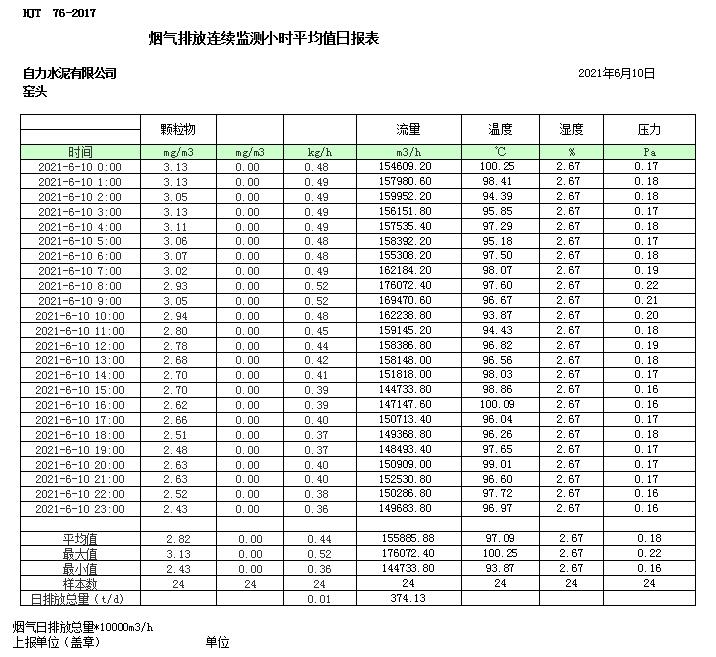F6福鹿会_官方平台app下载