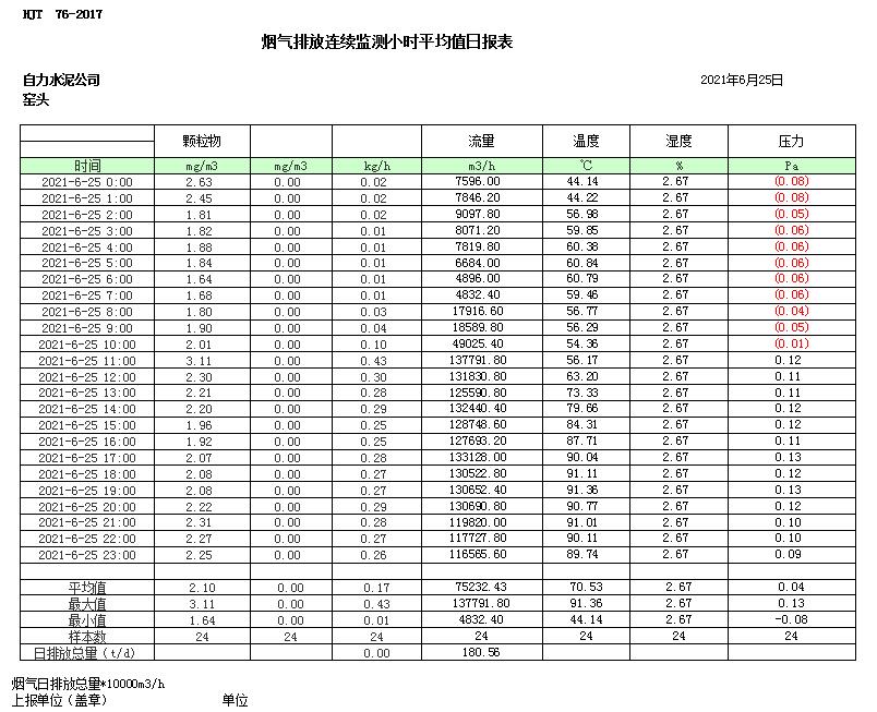 F6福鹿会_官方平台app下载