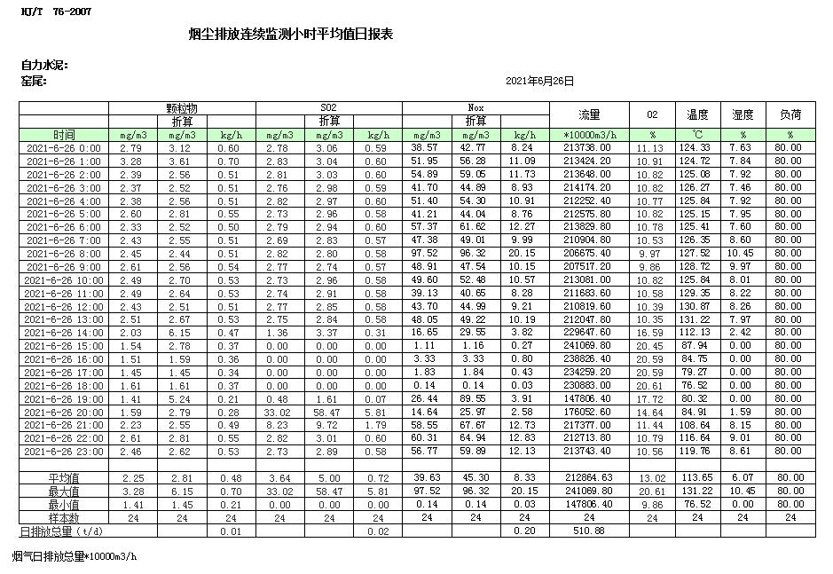 F6福鹿会_官方平台app下载