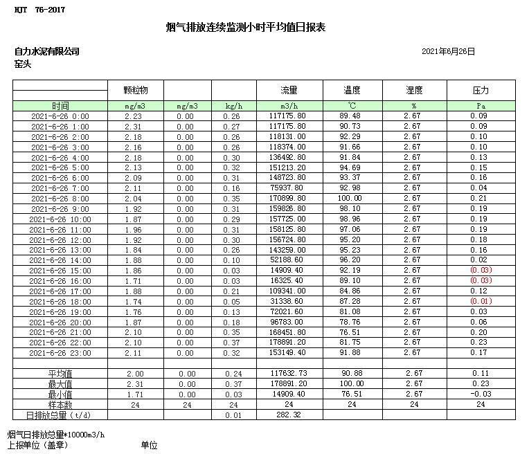 F6福鹿会_官方平台app下载
