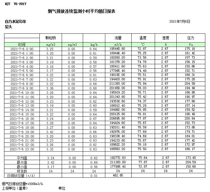 F6福鹿会_官方平台app下载