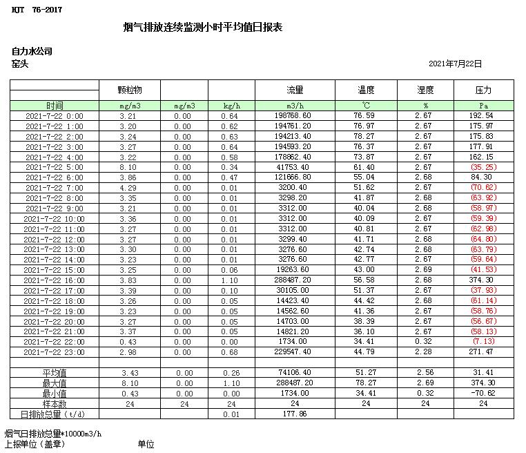 F6福鹿会_官方平台app下载