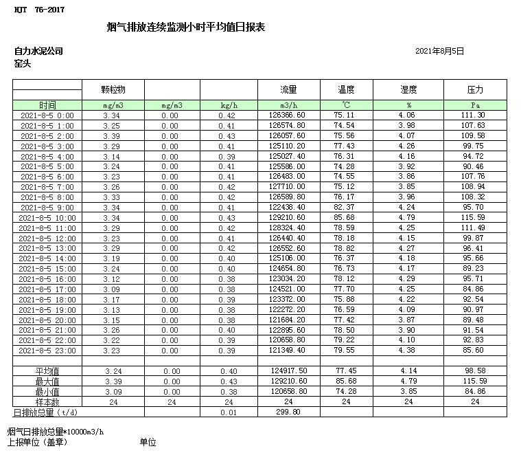 F6福鹿会_官方平台app下载