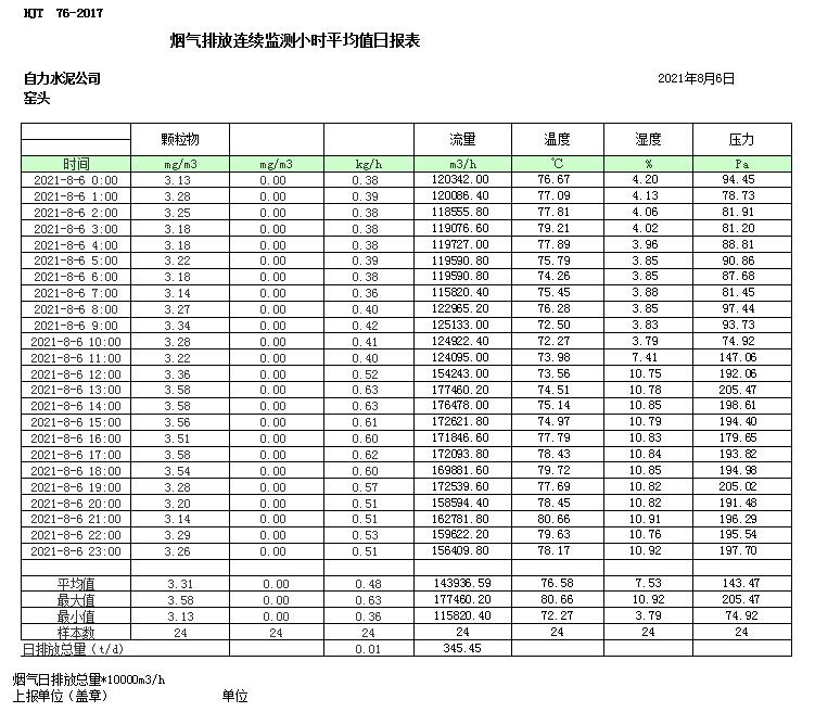 F6福鹿会_官方平台app下载