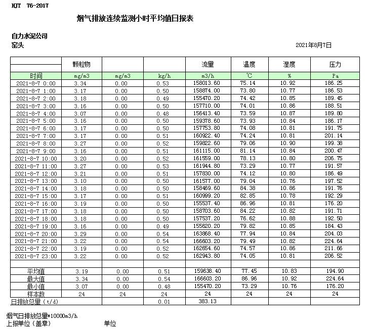 F6福鹿会_官方平台app下载
