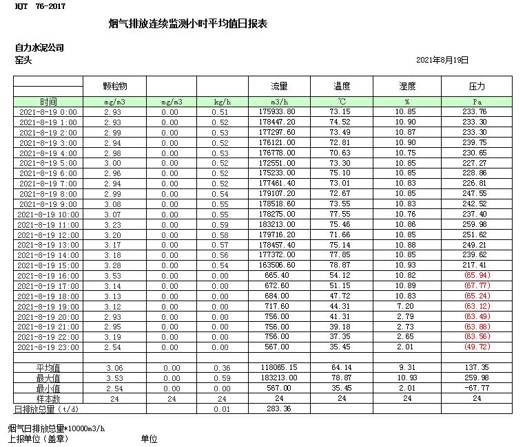 F6福鹿会_官方平台app下载