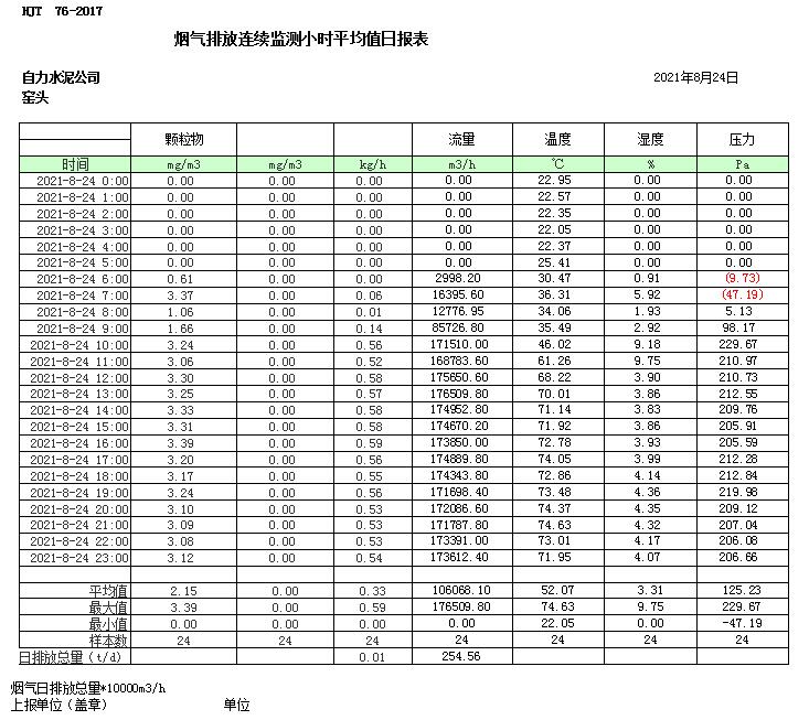 F6福鹿会_官方平台app下载
