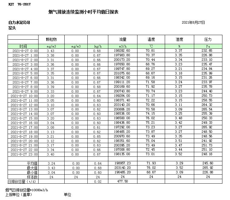 F6福鹿会_官方平台app下载