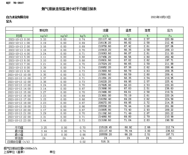 F6福鹿会_官方平台app下载