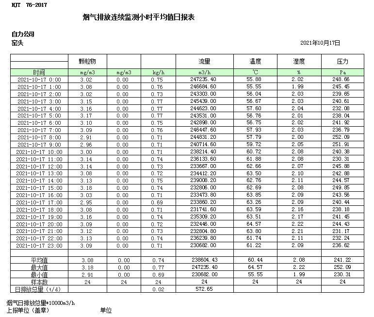 F6福鹿会_官方平台app下载