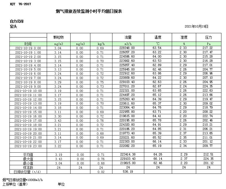 F6福鹿会_官方平台app下载