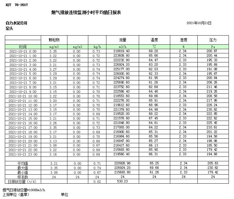 F6福鹿会_官方平台app下载
