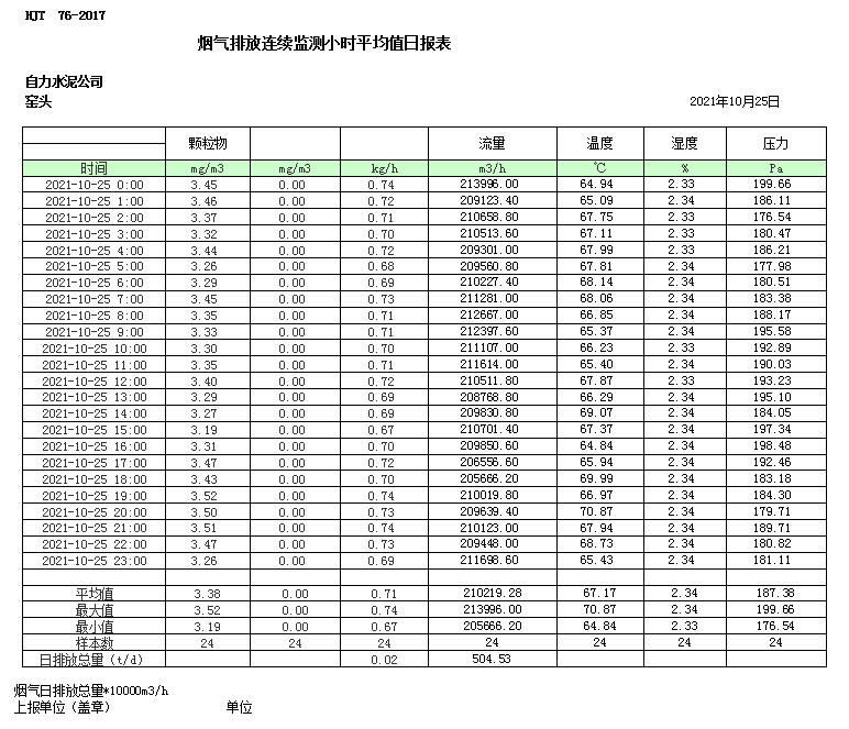 F6福鹿会_官方平台app下载