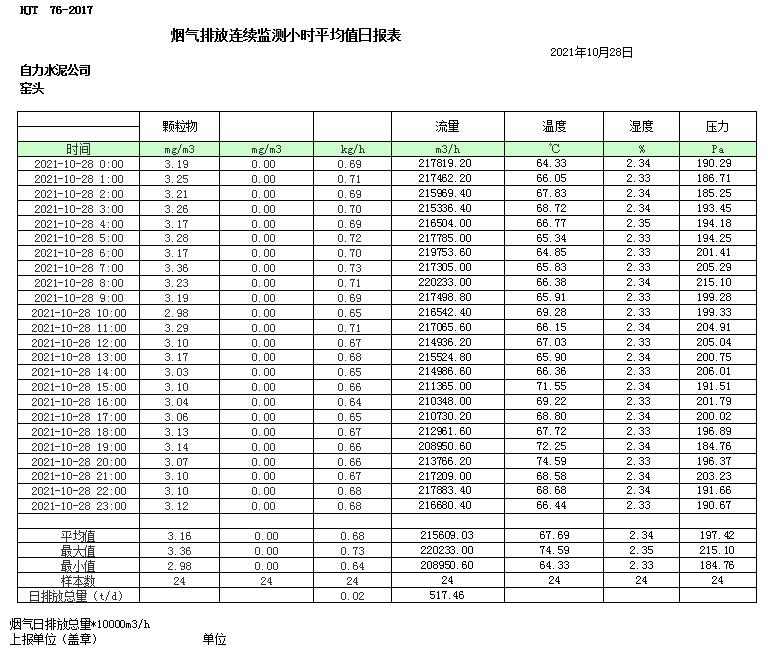 F6福鹿会_官方平台app下载