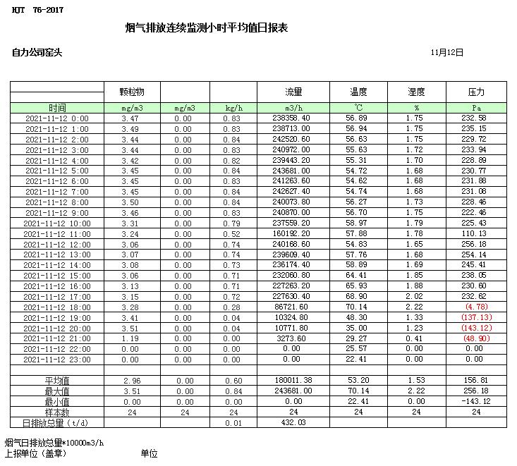 F6福鹿会_官方平台app下载