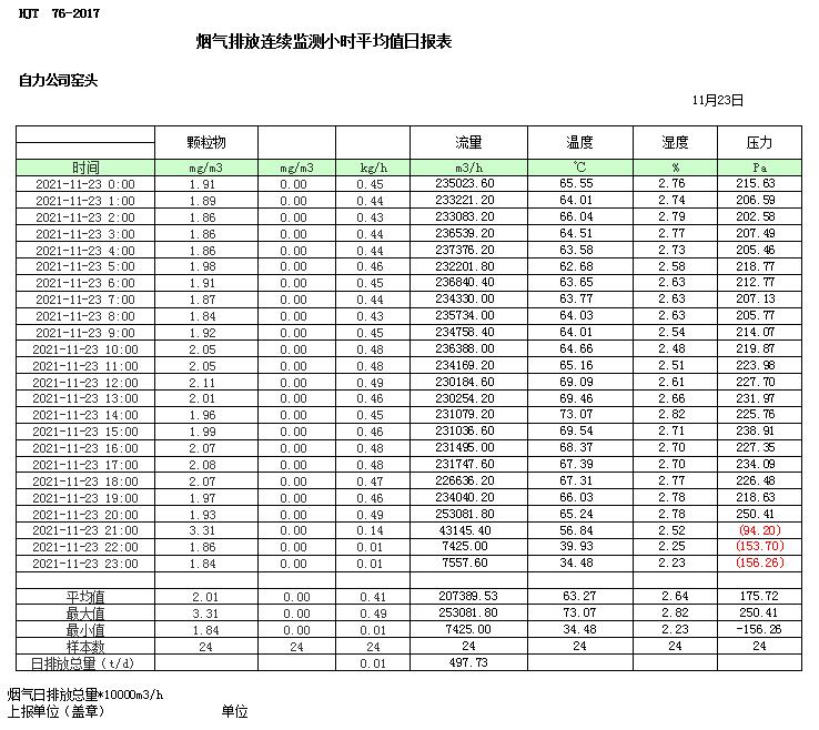 F6福鹿会_官方平台app下载