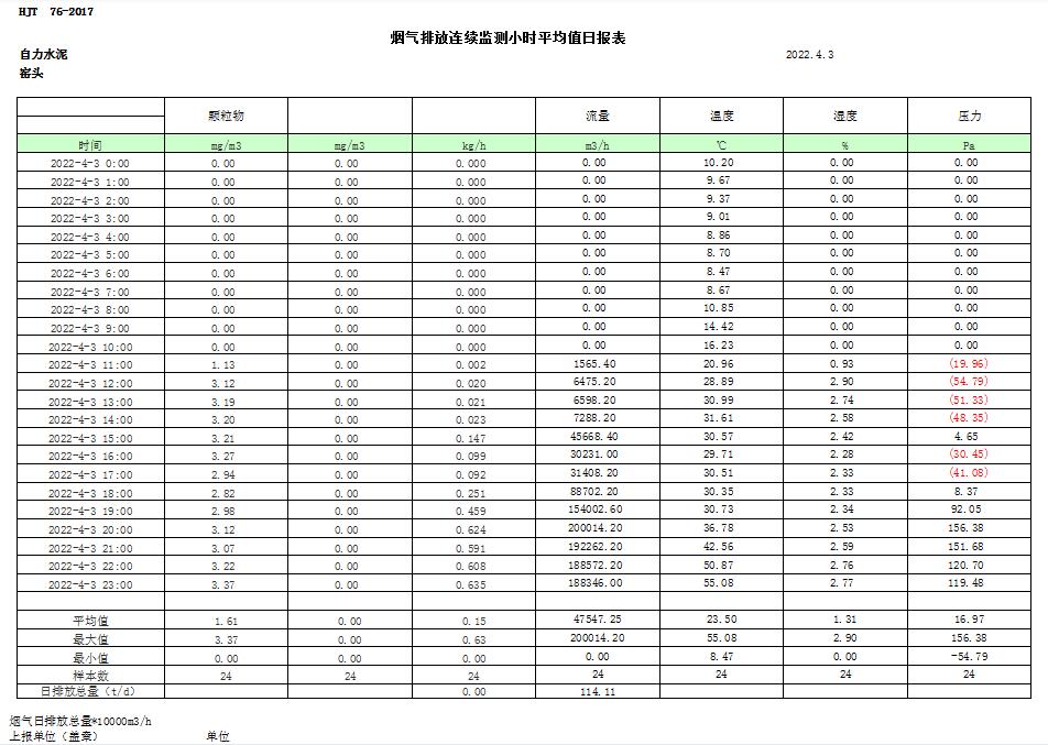 F6福鹿会_官方平台app下载