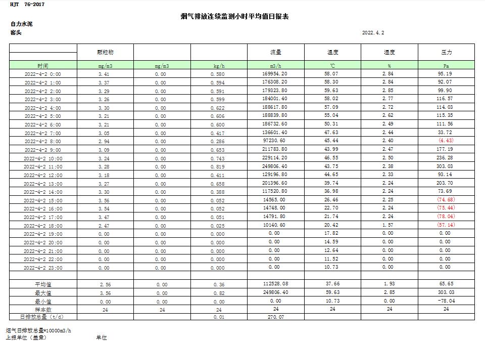 F6福鹿会_官方平台app下载