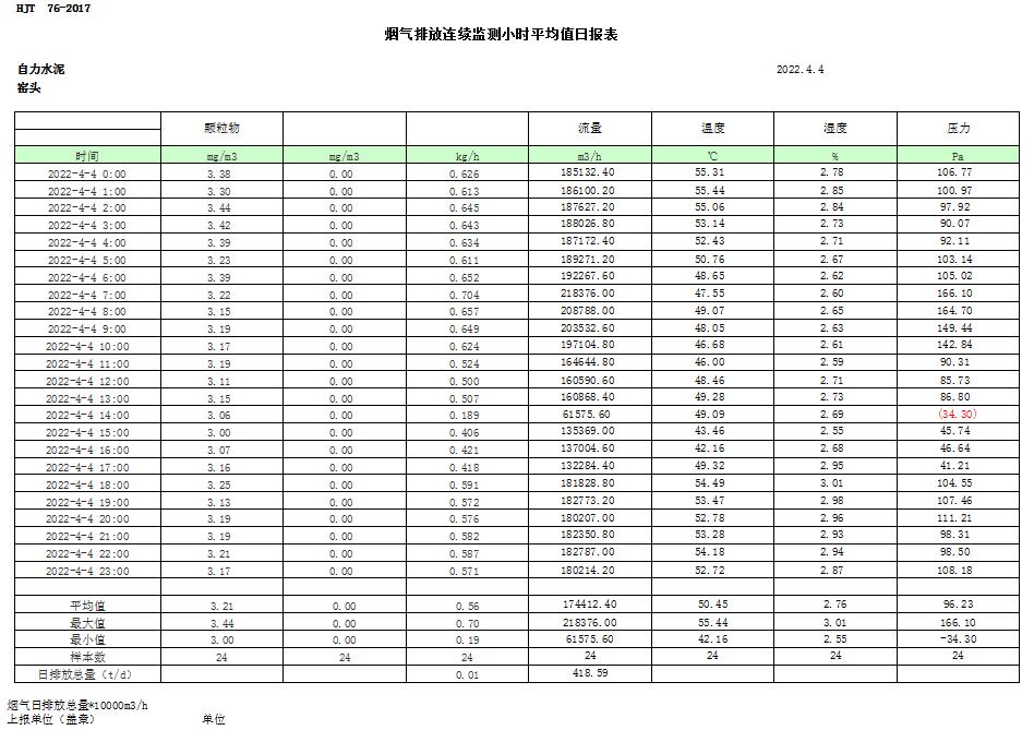 F6福鹿会_官方平台app下载