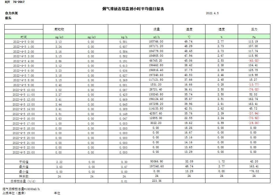 F6福鹿会_官方平台app下载