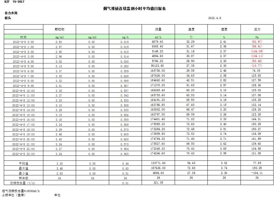 F6福鹿会_官方平台app下载