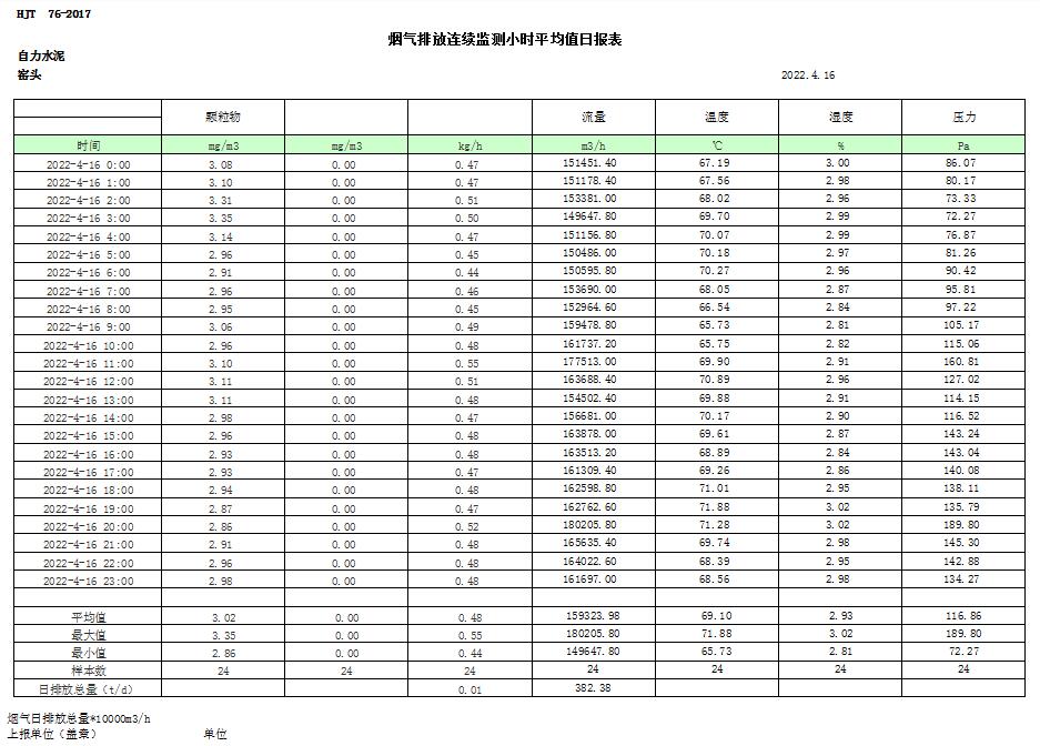 F6福鹿会_官方平台app下载