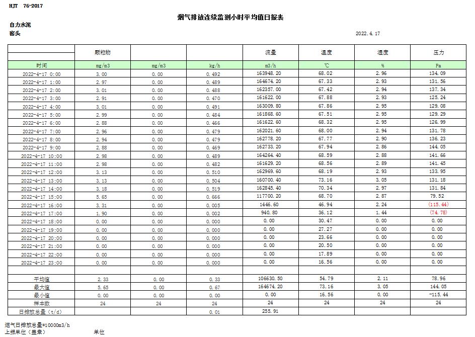 F6福鹿会_官方平台app下载
