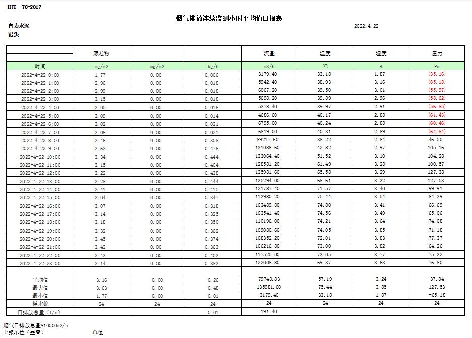 F6福鹿会_官方平台app下载