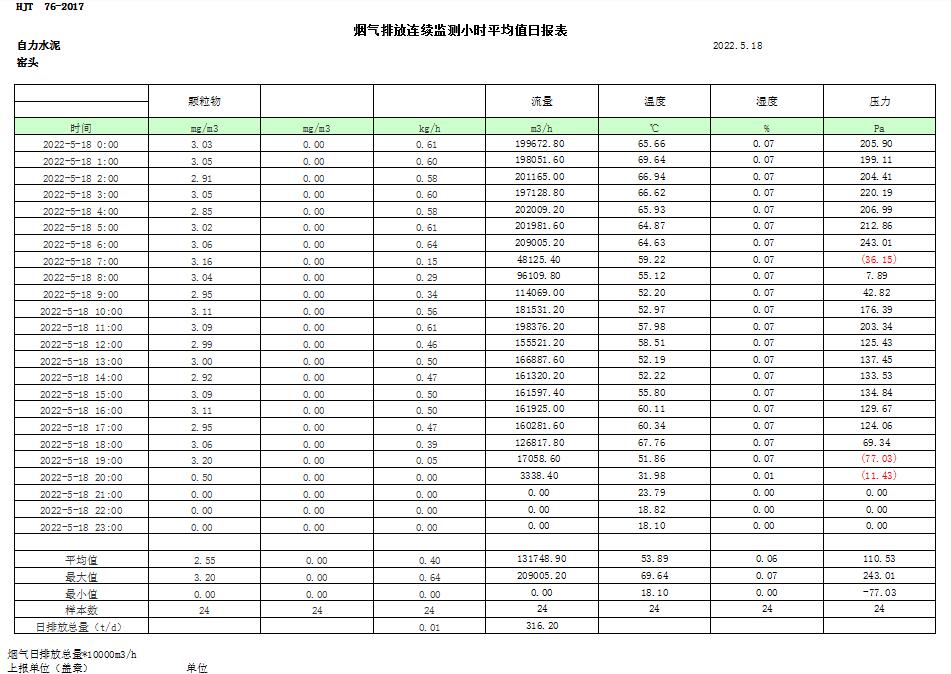 F6福鹿会_官方平台app下载