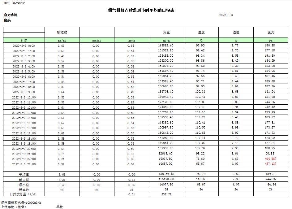 F6福鹿会_官方平台app下载