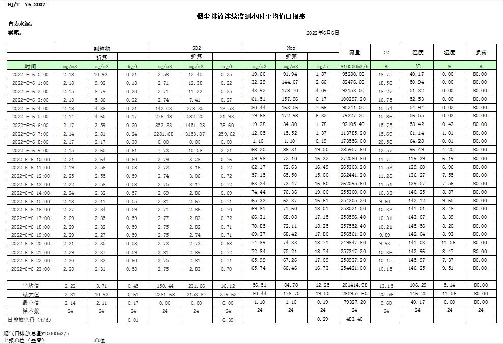 F6福鹿会_官方平台app下载