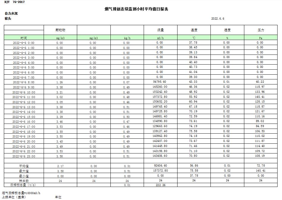 F6福鹿会_官方平台app下载