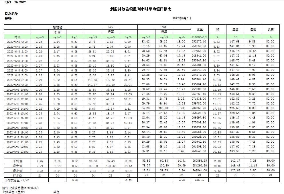F6福鹿会_官方平台app下载