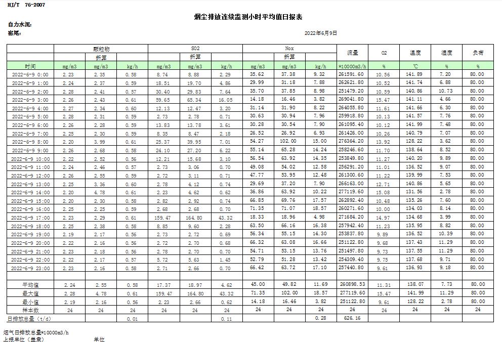 F6福鹿会_官方平台app下载