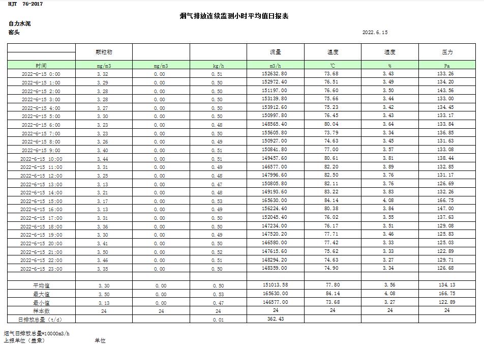 F6福鹿会_官方平台app下载