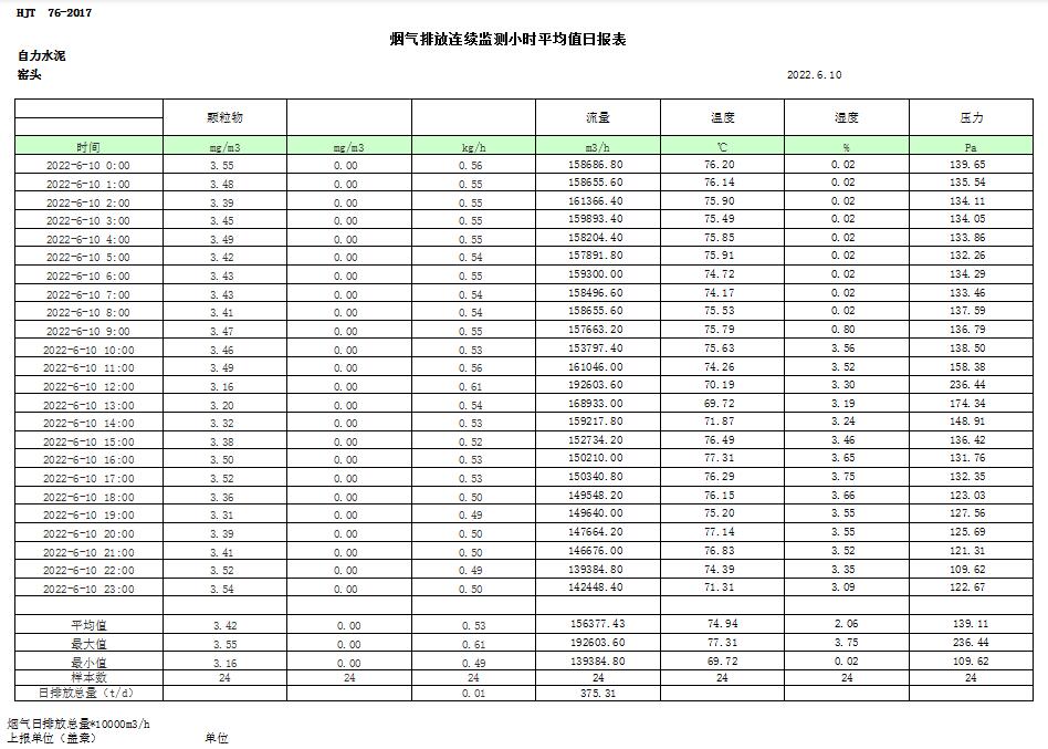 F6福鹿会_官方平台app下载