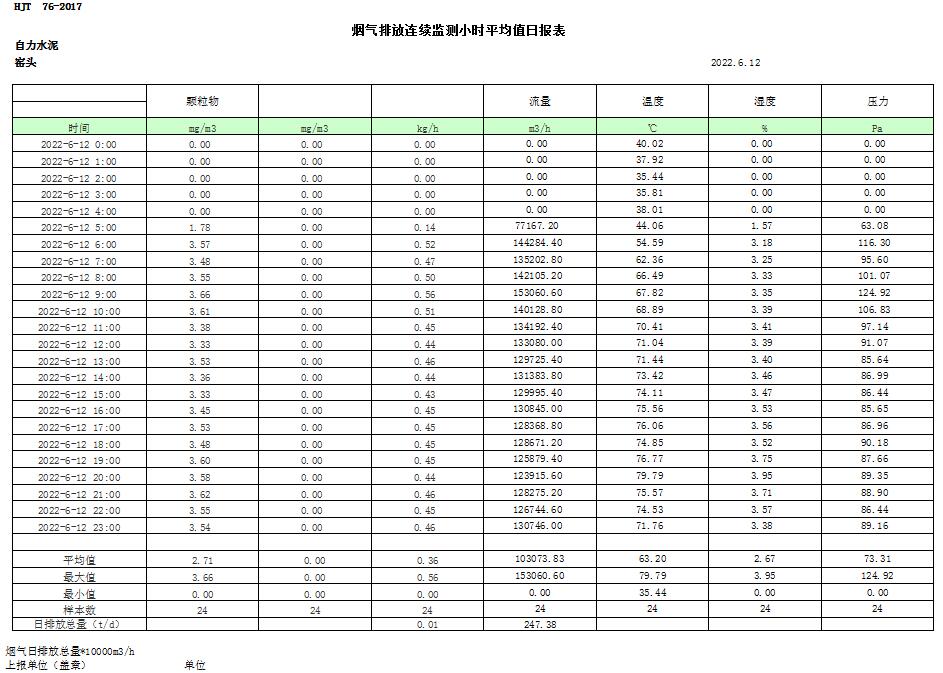 F6福鹿会_官方平台app下载