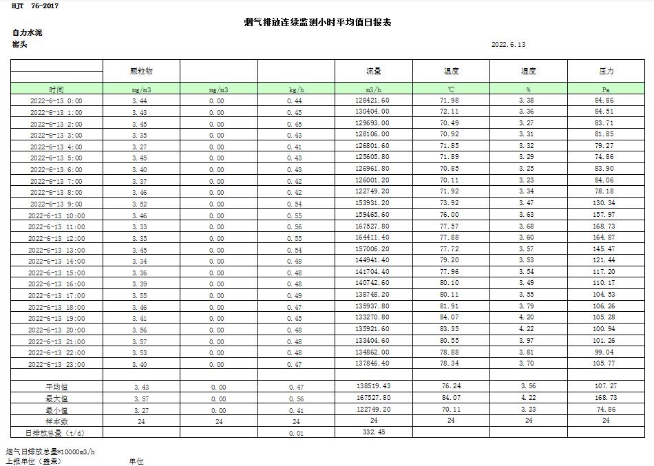F6福鹿会_官方平台app下载