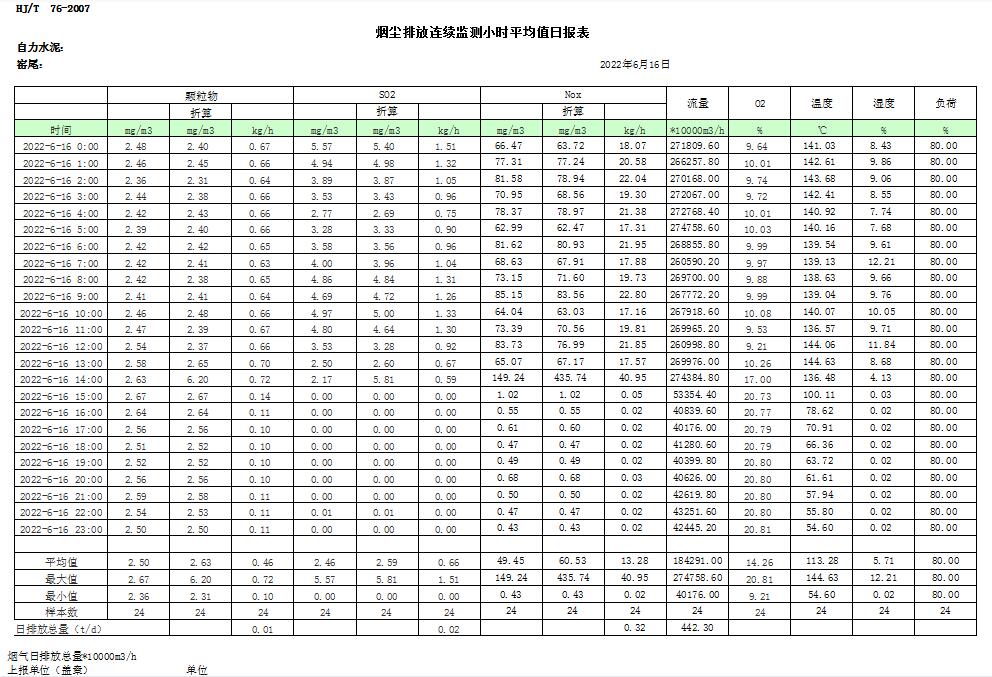 F6福鹿会_官方平台app下载
