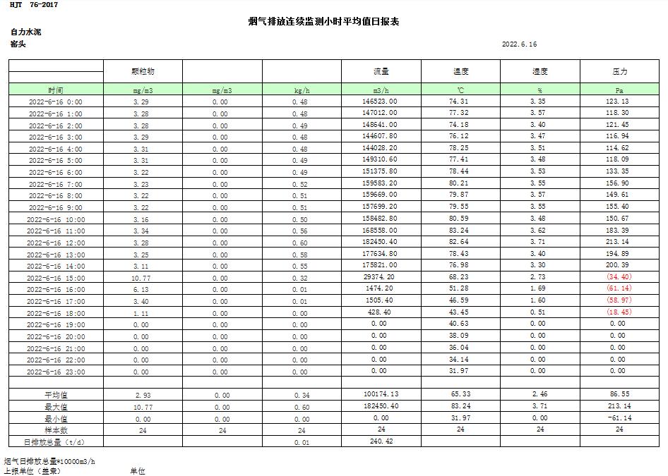 F6福鹿会_官方平台app下载