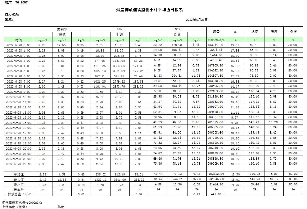 F6福鹿会_官方平台app下载