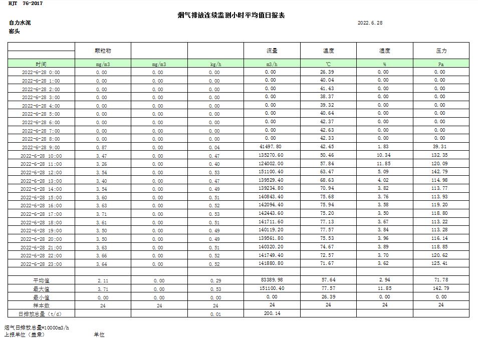 F6福鹿会_官方平台app下载