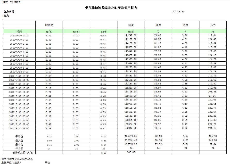 F6福鹿会_官方平台app下载