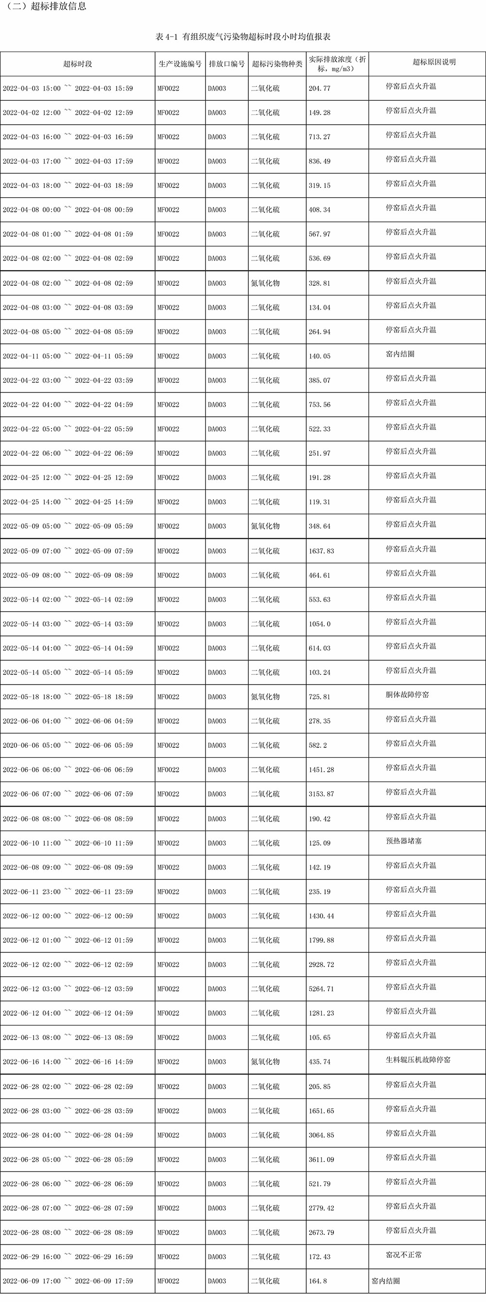 F6福鹿会_官方平台app下载