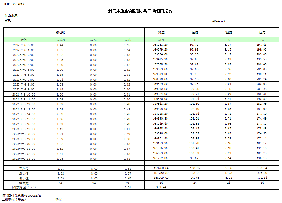 F6福鹿会_官方平台app下载