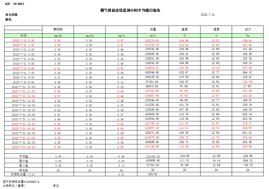 F6福鹿会_官方平台app下载